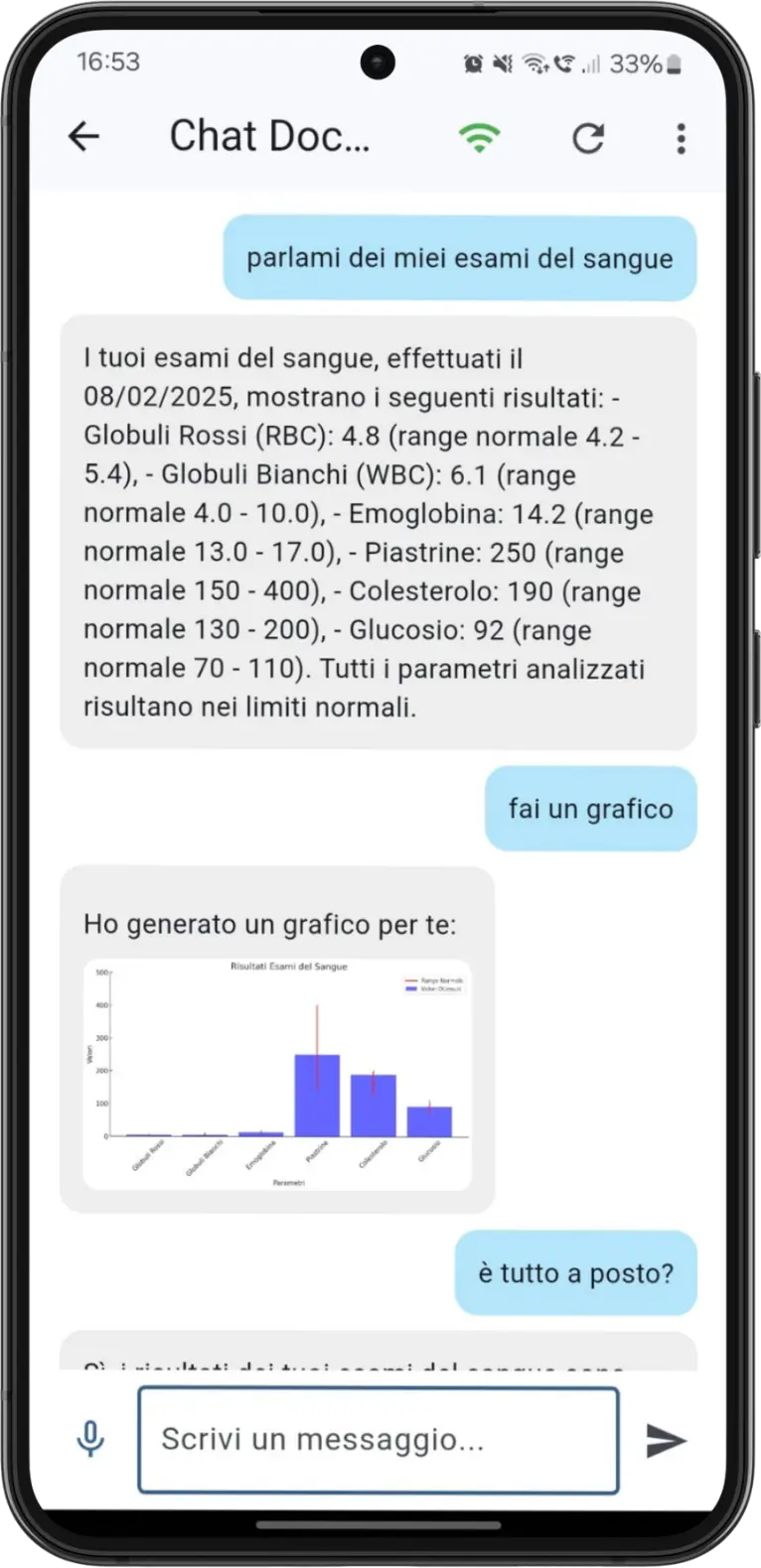 Assistente Virtuale
